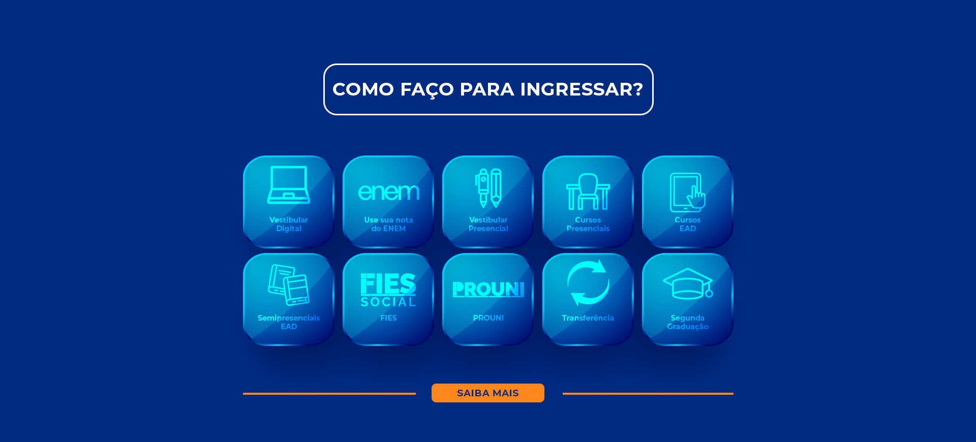 Formas de ingresso na Uniguairacá